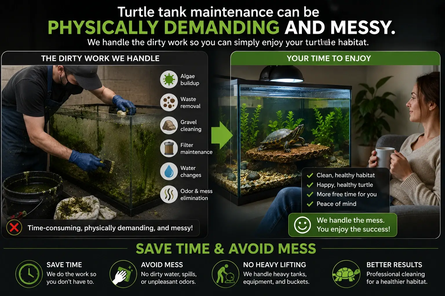 Save Time & Avoid Mess