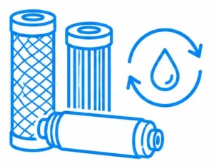 Filter Replacement Programs