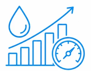 Water Production Optimization